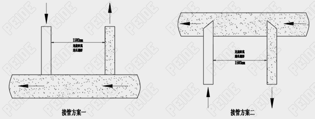 定壓補(bǔ)水裝置安裝示意圖