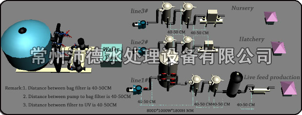 海參養(yǎng)殖用紫外線消毒器圖紙