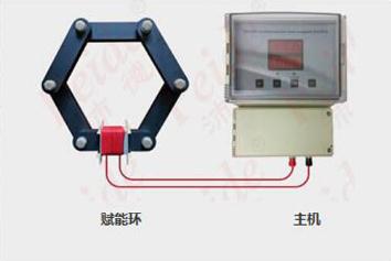 掃頻磁電水垢處理器