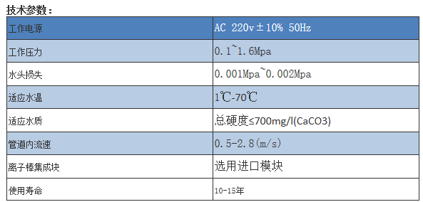 離子棒水處理器