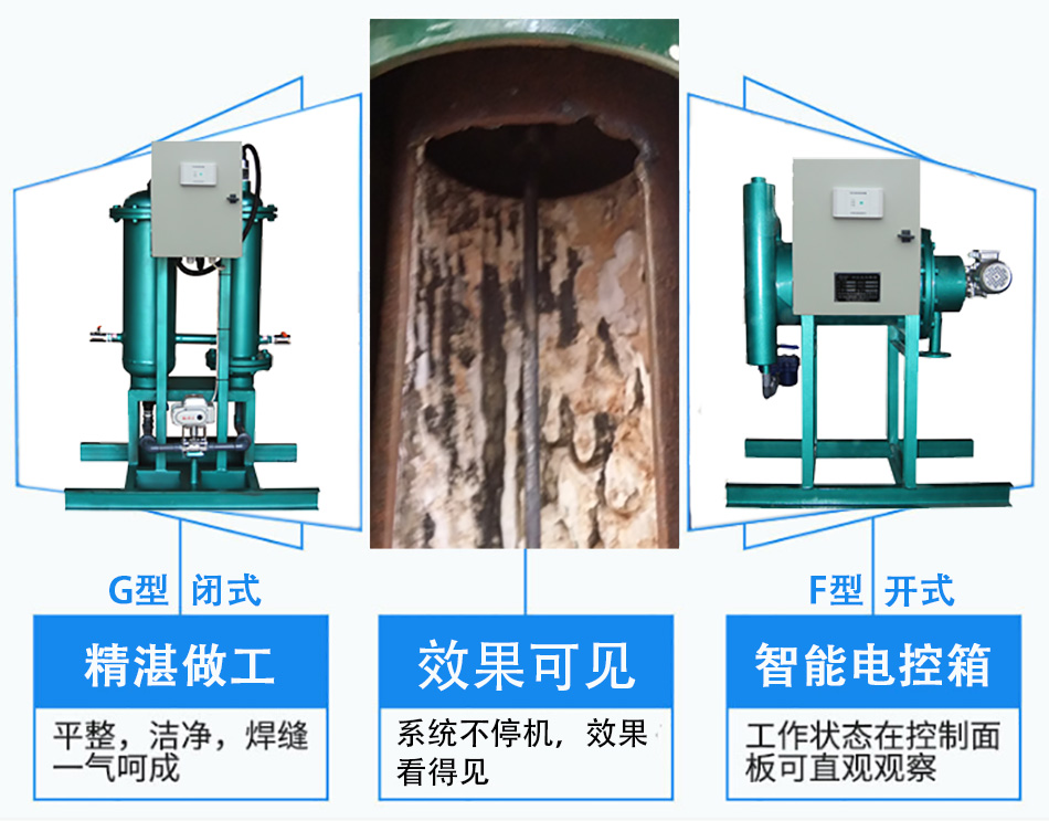 旁流水處理