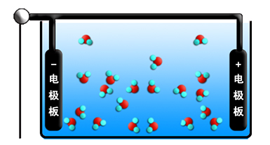 電化學(xué)水處理設(shè)備
