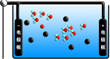 電化學(xué)水處理設(shè)備