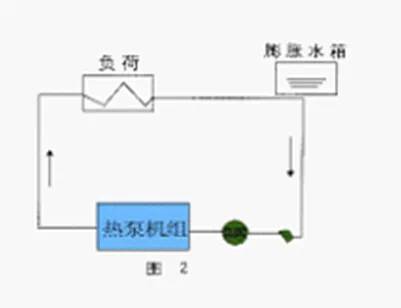 電子水處理器