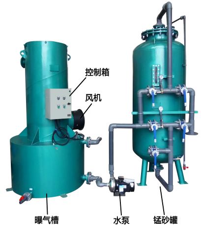 錳砂過濾器